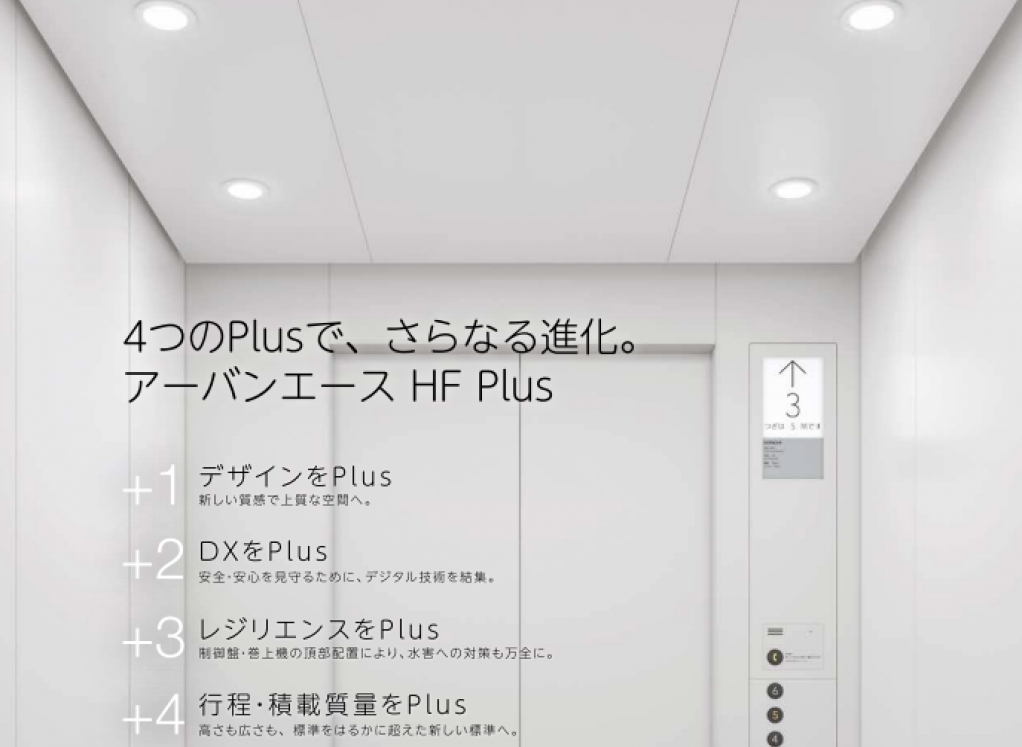 4つのPlusで、さらなる進化。 アーバンエース HF Plus